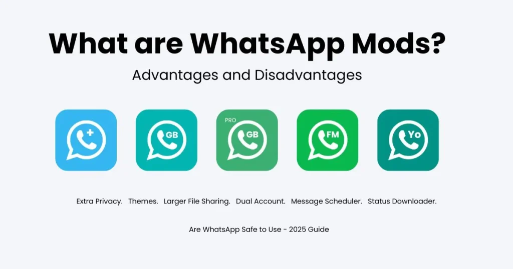what-are-whatsapp-mods